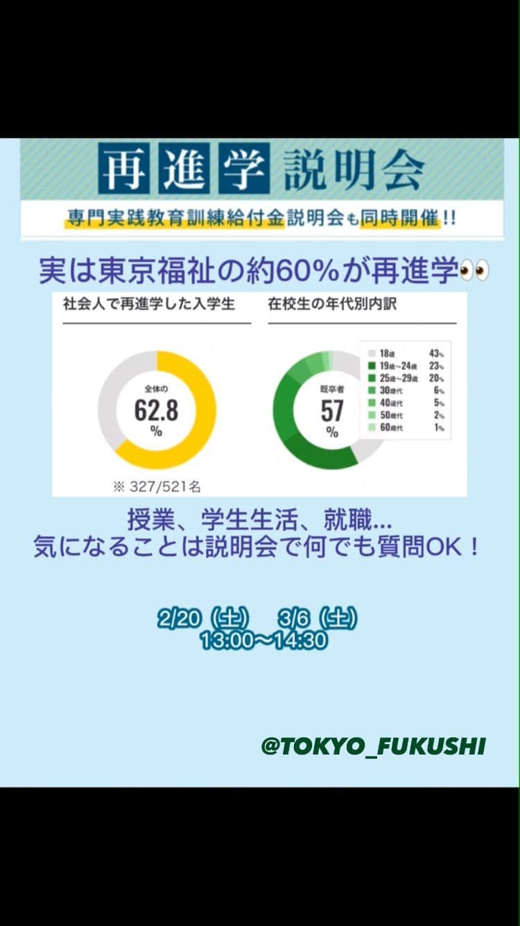 東京福祉専門学校のインスタグラム：「🍀再進学説明会🍀 . 実は東京福祉の約60%が再進学！ 充実のサポート体制で、あなたのキャリアチェンジを応援します💪 . 2/20（土）13:00〜14:30 3/6（土）  13:00〜14:30 . ご予約はこちら↓ https://www.tcw.ac.jp/event/event-saishingaku . . #再進学 #リカレント教育 #専門学校 #福祉 #資格 #キャリアチェンジ #東京福祉専門学校」