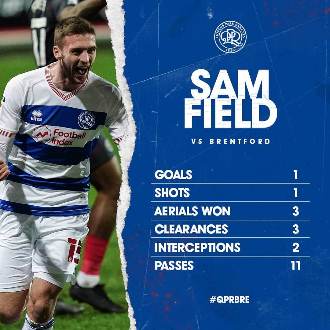 クイーンズ・パーク・レンジャーズFCさんのインスタグラム写真 - (クイーンズ・パーク・レンジャーズFCInstagram)「🤩 Debut goals. . #QPR #QPRBRE」2月18日 23時53分 - officialqpr