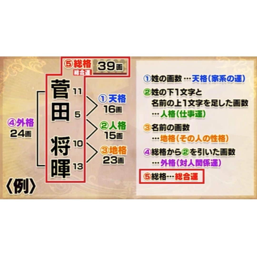 読売テレビ「ダウンタウンDX」のインスタグラム