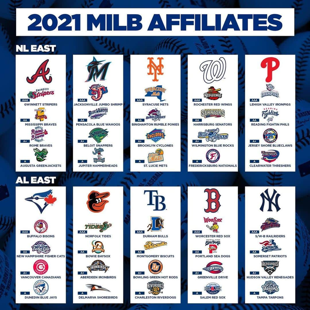 MLBさんのインスタグラム写真 - (MLBInstagram)「Minor League Baseball returns with Triple-A matchups on April 6th, and all 90 Double-A and Single-A clubs starting on May 4th.  Follow @milb to see schedules released throughout the day.」2月19日 2時25分 - mlb