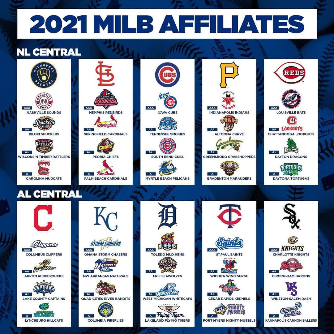 MLBさんのインスタグラム写真 - (MLBInstagram)「Minor League Baseball returns with Triple-A matchups on April 6th, and all 90 Double-A and Single-A clubs starting on May 4th.  Follow @milb to see schedules released throughout the day.」2月19日 2時25分 - mlb