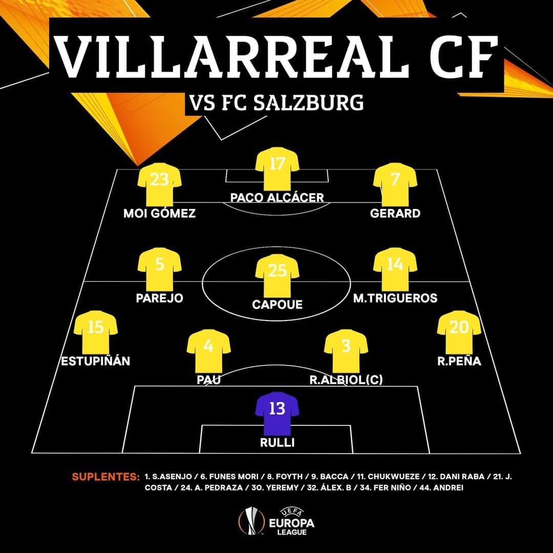 のインスタグラム：「¡Los once groguets que se medirán desde el inicio al @fcredbullsalzburg 🇦🇹 en la @europaleague!  🏆 #UEL (21.00h, Salzburg Arena)  The 11 Yellows who will start against @fcredbullsalzburg 🇦🇹 in the @europaleague!  🏆 #UEL (9pm CET, Salzburg Arena)  #Villarreal #futbol #football #soccer」