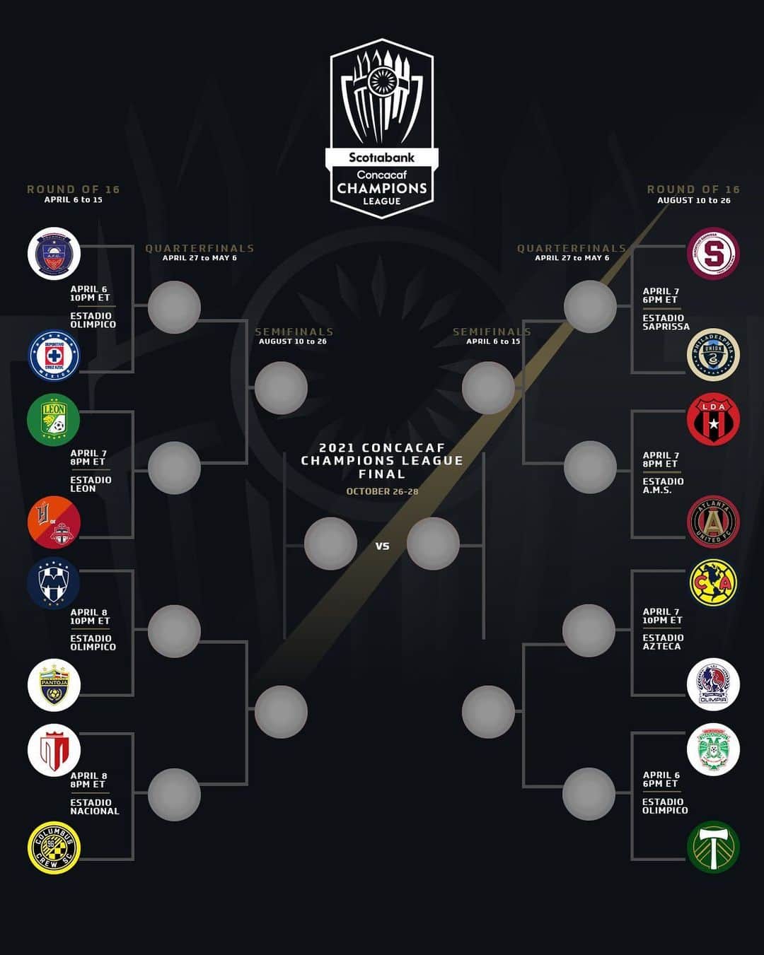 Major League Soccerのインスタグラム：「Round of 16 coming up! 💪  Every round is two legs until the final.」