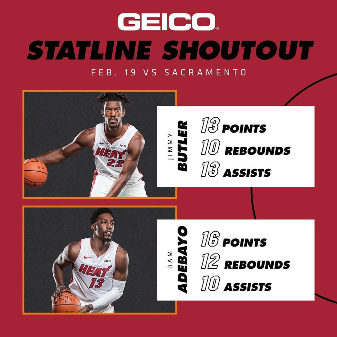 Miami HEATさんのインスタグラム写真 - (Miami HEATInstagram)「Thursday was only the 2nd time in HEAT history 2 players earned triple-doubles in the same game.⁣ ⁣ Who did it the 1st time? Yep... these 2 (Dec. 2019)⁣ ⁣ Statline Shoutout // @geico」2月19日 14時55分 - miamiheat