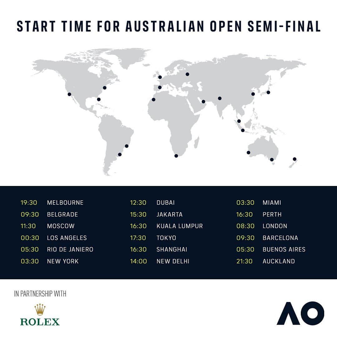 ATP World Tourさんのインスタグラム写真 - (ATP World TourInstagram)「Friday plans sorted ✅ Tell us where you’re watching the #AusOpen from!」2月19日 16時35分 - atptour