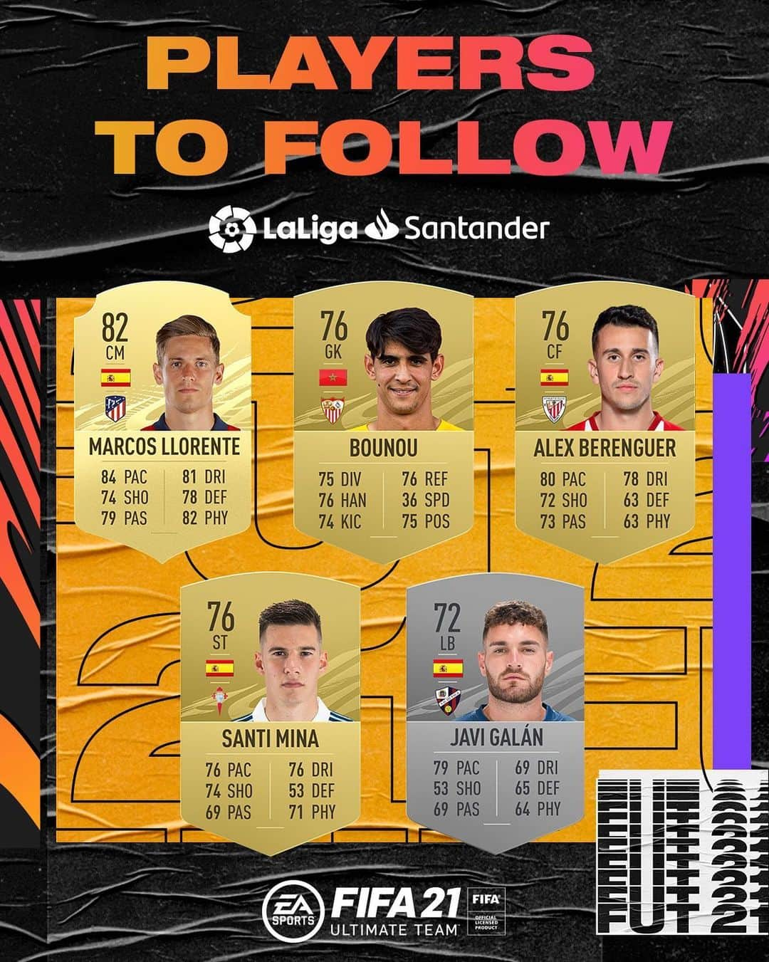 LFPさんのインスタグラム写真 - (LFPInstagram)「🎮 @marcosllorente  🎮 @bounouyassine_bono  🎮 @alexberenguerr  🎮 @santimina7  🎮 @javier_galan10   These are @easportsfifa's #PlayersToFollow this weekend in LaLiga Santander! 🔥  ¡@easportsfifa_es nos trae los 5 jugadores que debes seguir esta jornada en #LaLiga Santander!」2月20日 2時58分 - laliga