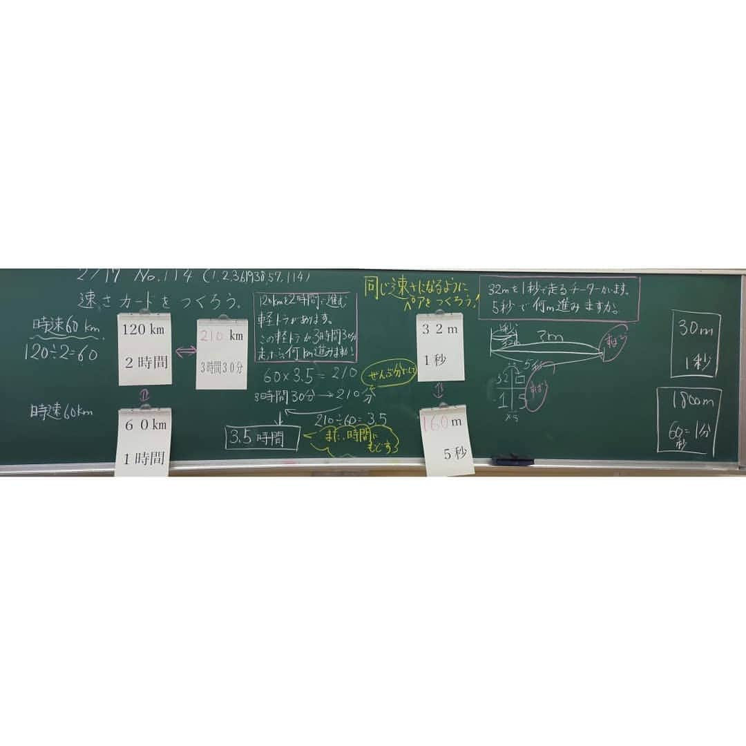 授業準備ならフォレスタネットのインスタグラム