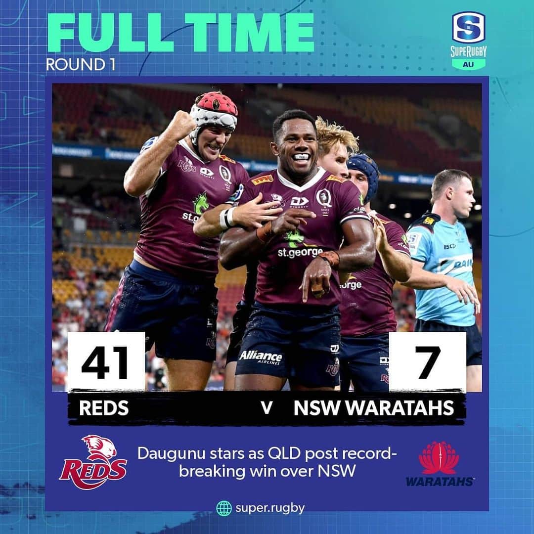 Super Rugbyさんのインスタグラム写真 - (Super RugbyInstagram)「FULL TIME: Flying Filipo lights up #SuperRugbyAU Round 1 as @redsrugby post their biggest ever win over the 'Tahs #REDvWAR」2月19日 19時53分 - superrugby