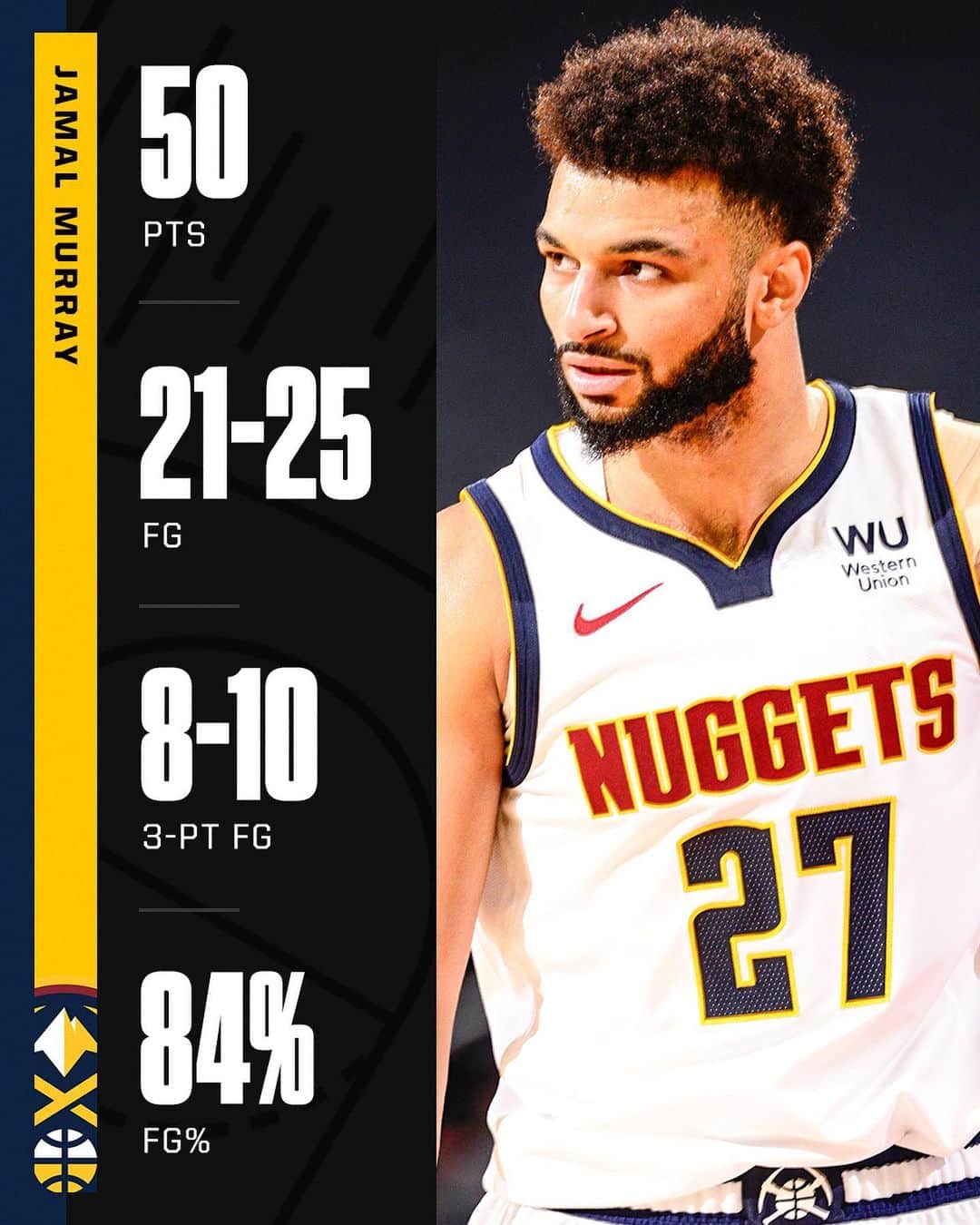 espnのインスタグラム：「50 🍔! Jamal Murray is the first player in NBA history to drop 50 without shooting a free throw 🤯(via Elias)」