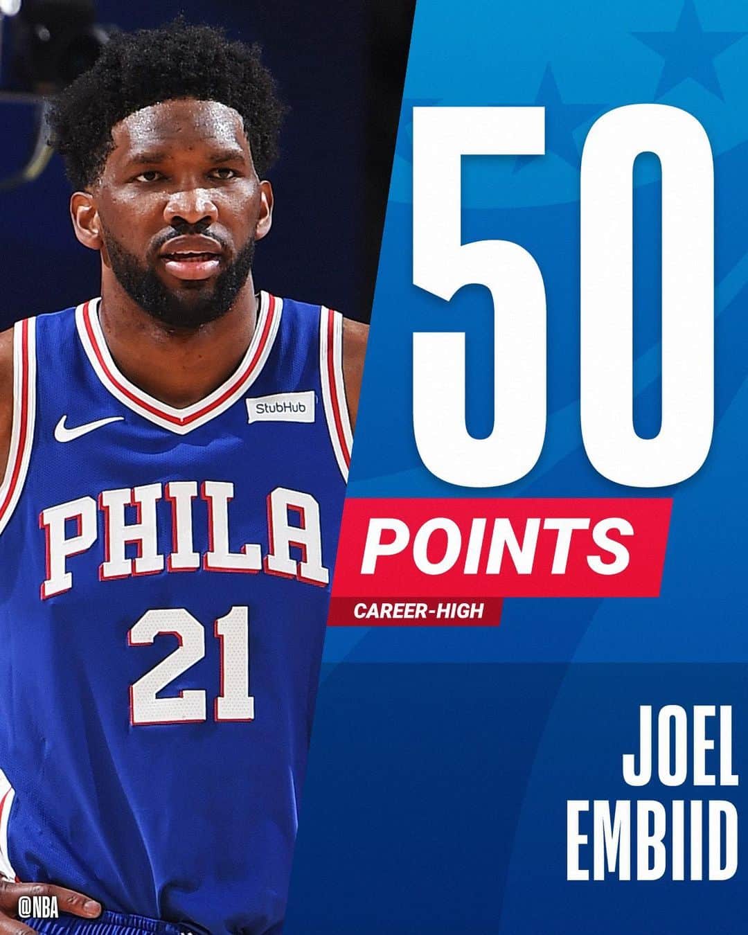 NBAさんのインスタグラム写真 - (NBAInstagram)「A new career-high 50 points, plus 17 boards & 5 assists for @joelembiid in the @sixers W!」2月20日 12時22分 - nba