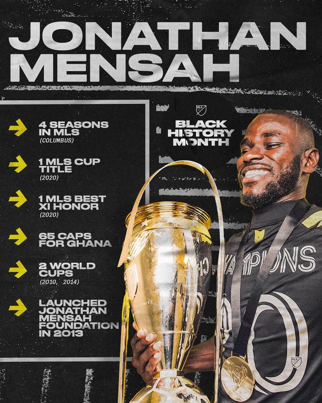 Major League Soccerのインスタグラム：「Ghana represent, @jomens25 🇬🇭  Throughout #BlackHistoryMonth , we’re celebrating Black players who are leaving their mark on MLS and the global game both on and off the field.」