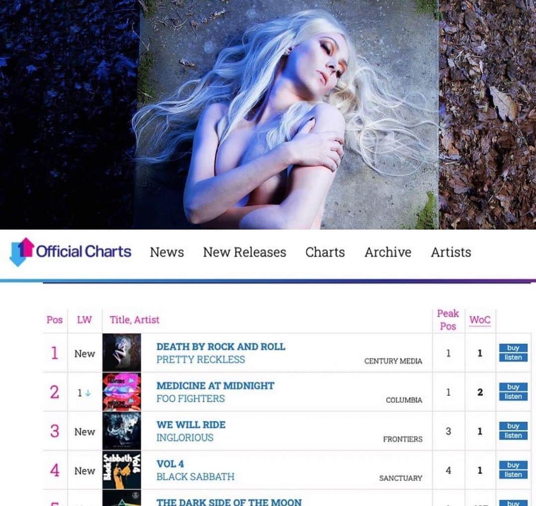 テイラー・モンセンさんのインスタグラム写真 - (テイラー・モンセンInstagram)「Thank you UK 🇬🇧 🇬🇧 🇬🇧 for making #DeathByRockandRoll the #1 rock record on the @officialcharts 🙏🙏🤘🤘」2月20日 6時21分 - taylormomsen