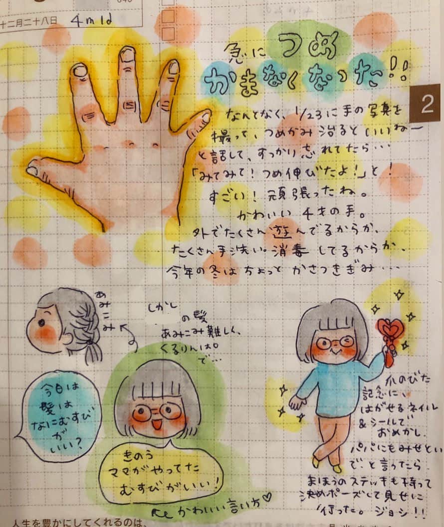 misaのインスタグラム：「#ほぼ日 #ほぼ日手帳  #ほぼ日絵日記 #絵日記 #育児日記 #育児絵日記 #hobonichi  #イラスト #illust #クリーンカラー#babytime_japan #ベビタイム#ママチャンネル#ママポスト#lin_don_fashion#illustgram_mama#マイナビ子育て部#4歳#あんふぁんぎゅって公式グラマー」