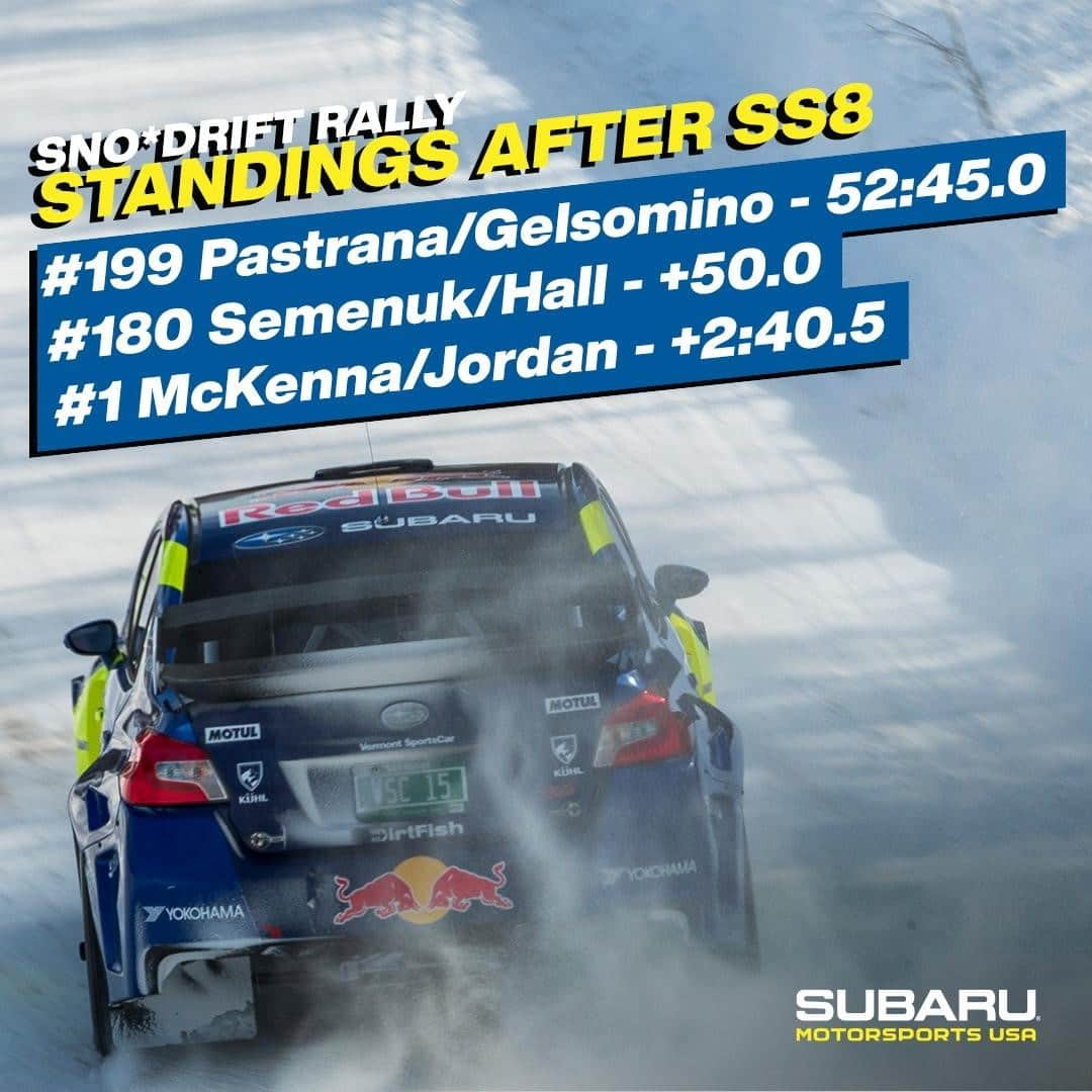 Subaru Rally Team USAさんのインスタグラム写真 - (Subaru Rally Team USAInstagram)「The #199 crew of Travis Pastrana and Rhianon Gelsomino swept the 2nd loop, winning all four stages! Their lead extends to nearly a minute, with Semenuk/Hall holding down second place. Light is beginning to fade as we head into the last loop of 4 stages, looking to bring home the win! #subaru #rally #ararally #snodriftrally  Standings after SS8: #199 Pastrana/Gelsomino - 52:45.0 #180 Semenuk/Hall - +50.0 #1 McKenna/Jordan - +2:40.5」2月21日 6時47分 - subarumotorsportsusa