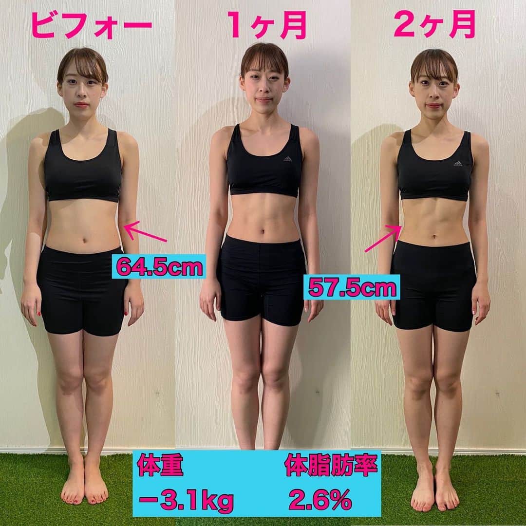 宮島小百合のインスタグラム：「CUSTOME FIT GYM @custom_fit_gym4_5   去年12月の初め〜2ヶ月間通わせていただきました！！🔥  高校生の時、、5年前より体重落ちました！笑✨✨  ざっくりとこんな感じ！！ ↓↓ ◯体重50.8キロ→47.7キロ (ジム通う数ヶ月前は実は52キロありw今はお家で裸で測ると47.0キロにまでなりました) ◯体脂肪22.1%→19.5% ◯へそ位置72cm→64cm ◯くびれ位置64.5cm→57.5cm  【はじめる前】 ◯ラーメン週1、お酒毎日。 カップラーメンやビール等、外食も多かったです。 ◯筋トレなんてやったことない。 筋トレ嫌いなので、鍛えるという事は全くしてなかったです。殺陣やダンスの時だけ身体を動かしてました。 ◯遅寝遅起き。 深夜2時に寝て、朝は11時頃起きる生活でした。  【2ヶ月間やったこと】 ◯毎日45分ウォーキング 大変に感じるけど余裕でした！45分ぶっ続けで！歩いてください！慣れてくると1時間以上歩けます！そして交通費の軽減も大きい！！  ◯3食必ず食べる 朝食べれない方はプロテインなどでもOK！1日3食で、たんぱく質多めで摂取しよう！(朝昼は炭水化物普通よりちょい少なめで食べてOK) 腹八分目を意識し、食生活と向き合うだけでもグンと体重が減ります！朝昼晩の食事の摂取時間も決めてたので早寝早起きも◎  ◯お菓子・お酒を控える 舞台本番も重なったので集中力UPやストレス溜めない為に実はチョコレートは毎日5粒まで⇦食べ過ぎ？笑　と自分で決めてました。お酒は本当に飲みたい時はハイボール1杯のみ！単純に二日酔いや頭痛も消えました！！  ◯家でも筋トレ！⇦重要だと思う！！ ジムには週に2回のみ！なのでジムで習った機械いらずの筋トレを家でもほぼ毎日やりました！プランク、腕立てみたいなやつ、二の腕、おしり、腹筋。(名前分かんなくてすみません！)  【ジムに通う良い点は？】 ◯トレーナーさんの言う通りにするだけでOK笑 自分の力で、無理なダイエットをしても続きません！プロのトレーナーさんが、その人に合った身体作りを教えてくれます！あとはそれを実行するのみ！！  ◯厳しい管理！ 毎朝の体重と朝昼晩の食事をトレーナーさんに写真で送ります！ 厳しく管理されているので自分にも厳しくなるし、1人だと誘惑に負けてしまいますが、これも仕事！とか絶対に周りを見返してやる！って気持ちがあれば誰でも出来ます！！  【身体作りで変わった事】 ◯歩くのが楽になった！ ディズニーランドとか、ずっと立っていられないくらい、足の筋力が無かったのですが運動の習慣で足の疲れが減りました！  ◯食事に対する執着が軽減！ 最初はラーメン食べたい、タピオカ飲みたいと欲望の塊でしたが、段々とその思いも遠のきます。 不思議です。  【そして】 今、最終結果2日後です。 やはり今はトレーニング中よりは食べ始めてますが、体重はプラス1キロも行ってません！凄い！！身体が変わってる証拠！！  今本当にお腹が空いてるのか？ラーメンが食べたかったら春雨でも代用できるんじゃないか？とか。食欲と向き合いやすくなってます！！ トレーニング前の自分がどんなヤバイ食事をしていたかも、もう忘れてます！！ ヘルシー第一！好きなものはご褒美で摂るレベルが一番！  これからフォトブックの撮影もあるので また近くなったら集中的に自己管理やウォーキングしていく予定です！！🌷  これからもトレーニングは続けていこうと思います！！！ ありがとうございました！！🌷🌷  CUSTOME FIT GYM @custom_fit_gym4_5  　 住所 〒150-0012 東京都渋谷区広尾1-9-19フレッグ広尾フューズ302 電話 090-5720-0908 営業時間 7:00～24:00　定休日:不定休  トレーニングウェア・靴下・タオル・シャワー・シャンプー・化粧水等 全部揃ってます！！ 手ぶらで通えます！！橋本さんがお一人でやっていて、トレーニングの際は一対一なので密にもならず！個人のトレーニング内容ができます！ おすすめです！！！  #ジム#ジム女子 #ジムウェア  #筋トレ#筋トレ女子 #筋トレダイエット #ダイエット#ダイエットメニュー #diet#dietfood」