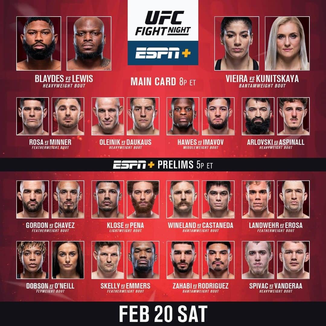 UFCさんのインスタグラム写真 - (UFCInstagram)「It's FIGHT DAY 🗣Give us your picks for #UFCVegas19 - LIVE on #ESPNPlus.」2月21日 2時06分 - ufc