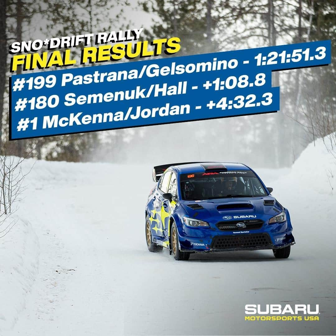 Subaru Rally Team USAさんのインスタグラム写真 - (Subaru Rally Team USAInstagram)「There's nothing like kicking off the #rally season with a win, and even better, a 🥇 🥈  finish! It was a team effort enduring the sub-freezing temperatures and deteriorating road conditions at Sno*Drift. Travis Pastrana and Rhianon Gelsomino put on a dominant performance winning 9 of the 12 stages, with teammates Brandon Semenuk and John Hall winning the other 3. Subaru now takes the championship lead into the next round, the Rally in the 100 Acre Wood March 19-20th.   Unofficial Final Results:  🥇 199 Pastrana/Gelsomino - 1:21:51.3 🥈 180 Semenuk/Hall - +1:08.8 🥉 1 McKenna/Jordan - +4:32.3  #subaru #ararally #snodriftrally」2月21日 9時43分 - subarumotorsportsusa