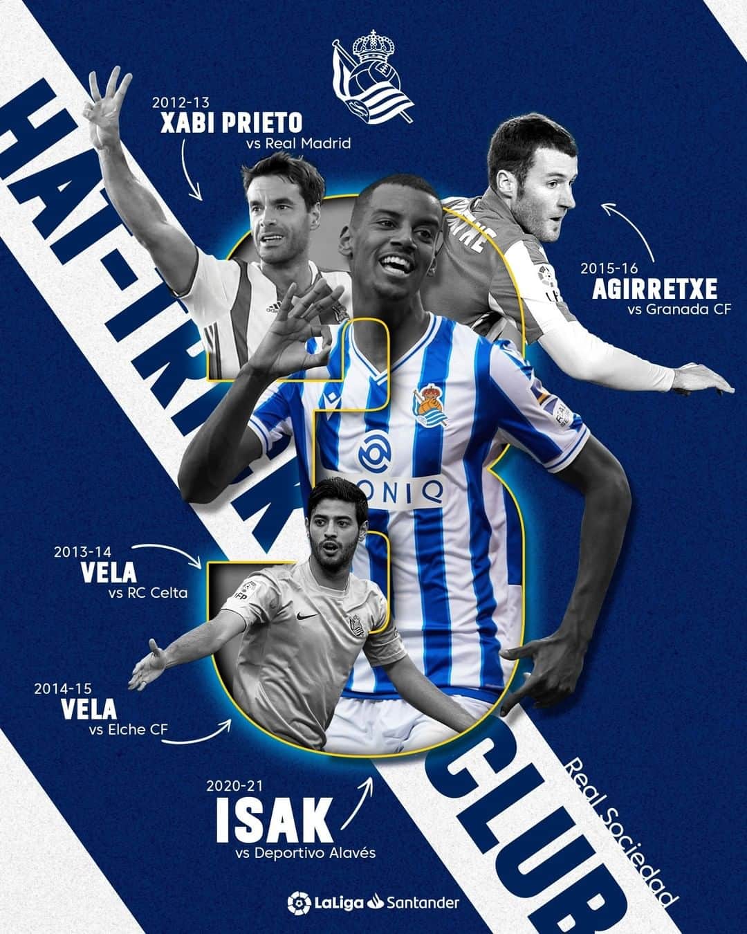 LFPさんのインスタグラム写真 - (LFPInstagram)「✅ Xabi Prieto (12/13) 👉 ⚽⚽⚽ ✅ Vela (13/14) 👉 ⚽⚽⚽ ✅ Vela (14/15) 👉 ⚽⚽⚽ ✅ Agirretxe (15/16) 👉 ⚽⚽⚽ ✅ ISAK (2020/21) 👉 ⚽⚽⚽  🌟 Isak following in legends' footsteps! 🌟  💙⚽🔝 The Swedish striker is the most recent @realsociedad player to score a hat-trick in #LaLigaSantander!  🌟 ¡𝐈𝐬𝐚𝐤 𝐪𝐮𝐢𝐞𝐫𝐞 𝐬𝐞𝐫 𝐋𝐄𝐘𝐄𝐍𝐃𝐀! 🌟  💙⚽🔝 ¡El delantero sueco se une al club de los últimos jugadores de la Real Sociedad en marcar un HAT-TRICK en LaLiga Santander!   #Isak #Vela #XabiPrieto #Agirretxe #RealSociedad #LaLiga #LaLigaHistory」2月22日 4時57分 - laliga