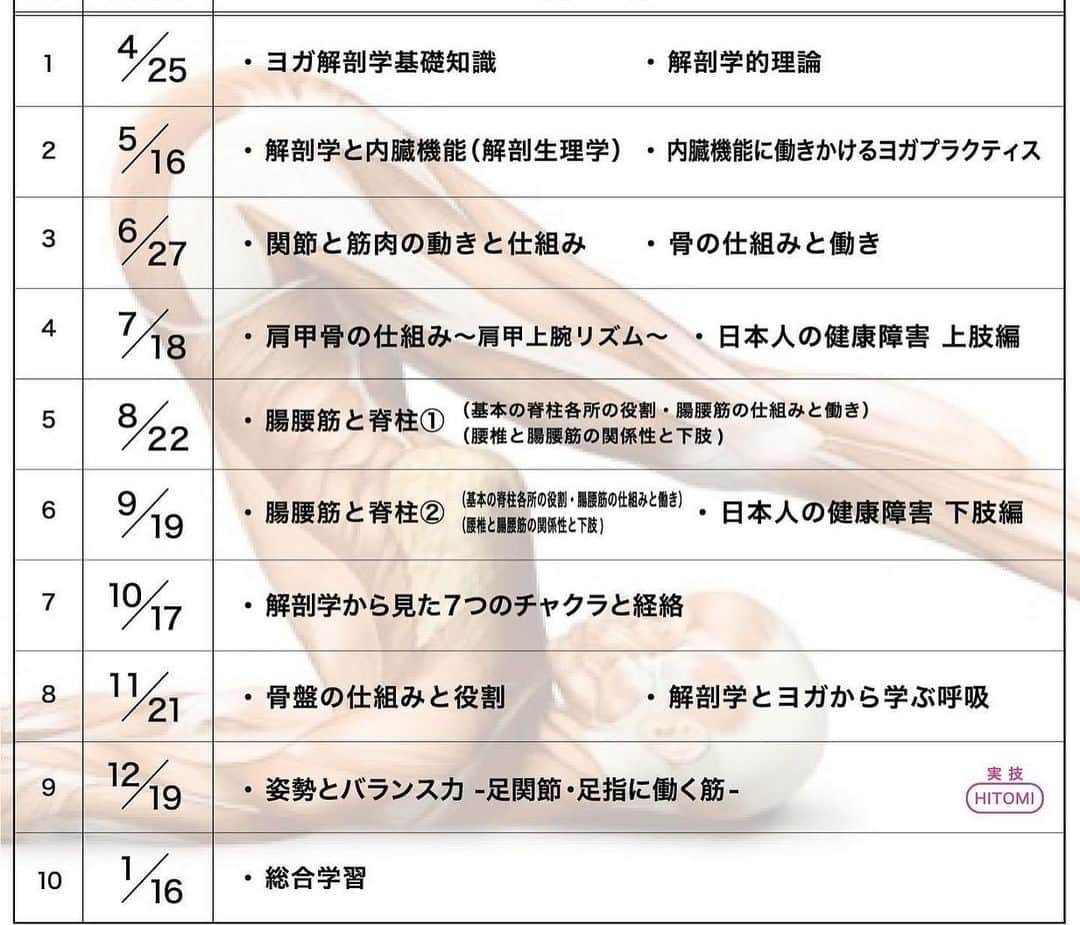 大下瞳美さんのインスタグラム写真 - (大下瞳美Instagram)「昨日はヨガ解剖学講座の実技を担当しました。  テーマは 【ヨーガとバランス力】 【下半身強化プラクティス】  まずは足裏の解剖学理解(足裏筋肉分解、足裏アーチ、外反母趾、ベタ足、トレーニング法等)を深めタダアサナの分解組み立て 下半身強化プラクティスでは、前屈や足上げランジキープが何故股関節に影響をあたえるのか？ TFLやITB理解等盛りだくさんで約3時間がんばりました👍✨  アサナ練習では約90分フルで動きましたが、強化プラクティスだったので、みんなヘトヘトになりながらもよくがんばりました🙌  ご褒美は苦手ポーズができるようになったこと🙌🙌🙌✨  皆さんクラスでしっかり練習を落とし込んでくださいねー！！  お疲れ様でした♡  明日は膣ヨガオンラインクラス 16:00-からスタートです🙌  ------------------------------- 4月より4期ヨギーニの為のヨガ解剖学がスタートします！！  担当は @skyflow_holistic_yoga  過去にRYTの講師も務めておられたホリスティックの先生です。  実技はHITOMIが担当します。 今月中は早割価格が適応されますので是非1年間ご受講してみてくださいね！！  オンライン受講ご希望の方は、ご連絡下さい。  2021年4月開講！！ ヨギーニの為のヨガ解剖学講座1年間コース  本当に知りたかったカラダの理論がここにある！！ RYT全米ヨガアライアンスアナトミートレーナーの経験を持ち数多くのヨガインストラクター養成、カラダに携わる整体師等の育成を行うベテラン講師から学ぶ本格的な解剖学知識。 西洋学的な解剖学知識はもちろんのこと ヨガ的観点や中医学からも学ぶことができる 1年コースです。  ヨガはスピリチュアルな部分へのアプローチを主におこないますが解剖学や、中医学でも類似する学術がたくさんあります。カラダを学ぶことは本質を知る近道となります。  対象者:オールレベル  YOGA SCOOL  surYOGA ヨギーニの為のヨガ解剖学１年間コース  □第３日曜日(2021年4月～2022年1月) -内容は画像の表示をご覧ください-  □開催場所 ・surYOGA広島並木通り店  □定員:15名 定員になり次第受付締め切ります。 締め切り期限4月15日  ◾️通常受講価格・120,000円  ‼️早割価格→100,000円‼️  ※2月25日までにお申し込み及びお振込みが完了した方は早割価格適応となります。  □過去に受講された1期生〜3期生再受講につきまして  ●通常価格の50%OFF  □［講座料金に含まれているもの］ ・講座修了書発行 ・座学実技10講座 □［講座料金に含まれていないもの］  ・教科書3冊 →ヨガアナトミィ →全部わかる解剖学図 →姿勢の教科書 ※こちらの3冊は講座開講までにご自身で 購入ください。  お支払いにつきまして ［現金振込み・クレジットカード］ ※クレジットカードの場合は店頭にお越し下さい。  ご予約の際に、お名前・ご連絡先・ご職業・簡単で大丈夫ですので、受講動機をご記入の上ご連絡ください。  お問い合わせ・ご予約  suryogahiroshima@gmail.com  tel:080-2885-9015  -----------------------------------------------------  #ヨガ#ヨガ解剖学#ヨガライフ#解剖学#ホリスティック#ヨガ哲学#ヨガ栄養学#ヨガのある暮らし #ヨガジョ#ヨガ講師#ヨガスタジオ#広島ヨガ#スアヨガ#ウェア#赤#美人姿勢#足裏#足の裏 #足指トレーニング #yoga#yogalife #yogapractice #yogateacher #hiroshimayoga#hiroshimajapan #yogastudio#yogawear #yogagirl」2月22日 6時53分 - hitomiooshita