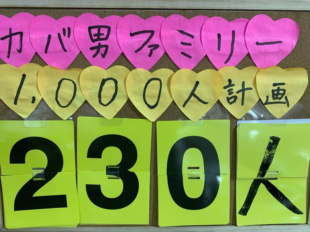 ゴリ山田カバ男さんのインスタグラム写真 - (ゴリ山田カバ男Instagram)「なんと！報告を忘れていました…😭  今日は気温がとてもちょうどいい！  なんてちょうどいいんだ！！✨✨」2月22日 19時44分 - goriyamadakabao