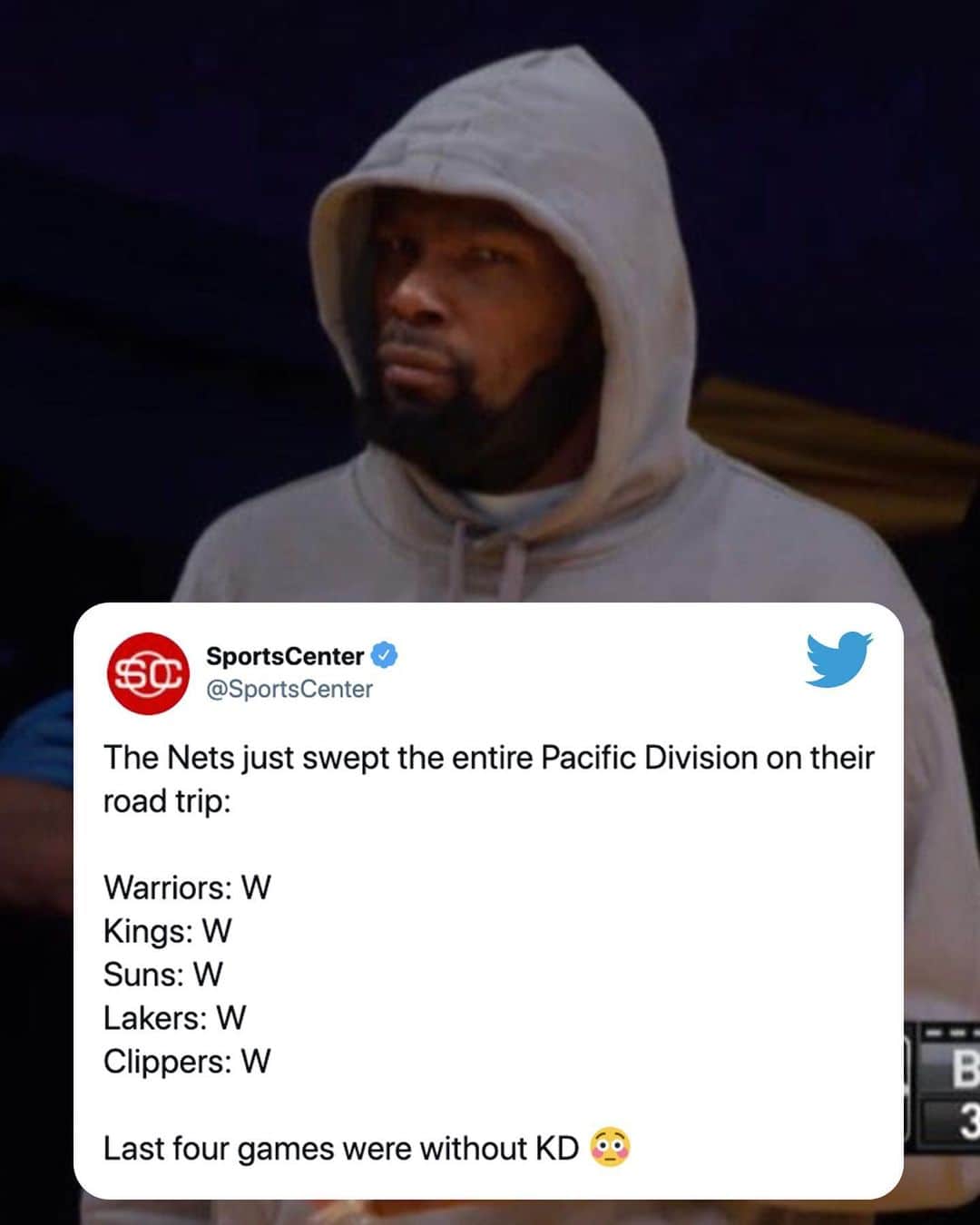 espnのインスタグラム：「The Nets weren’t even at full strength ... 😳 @sportscenter」