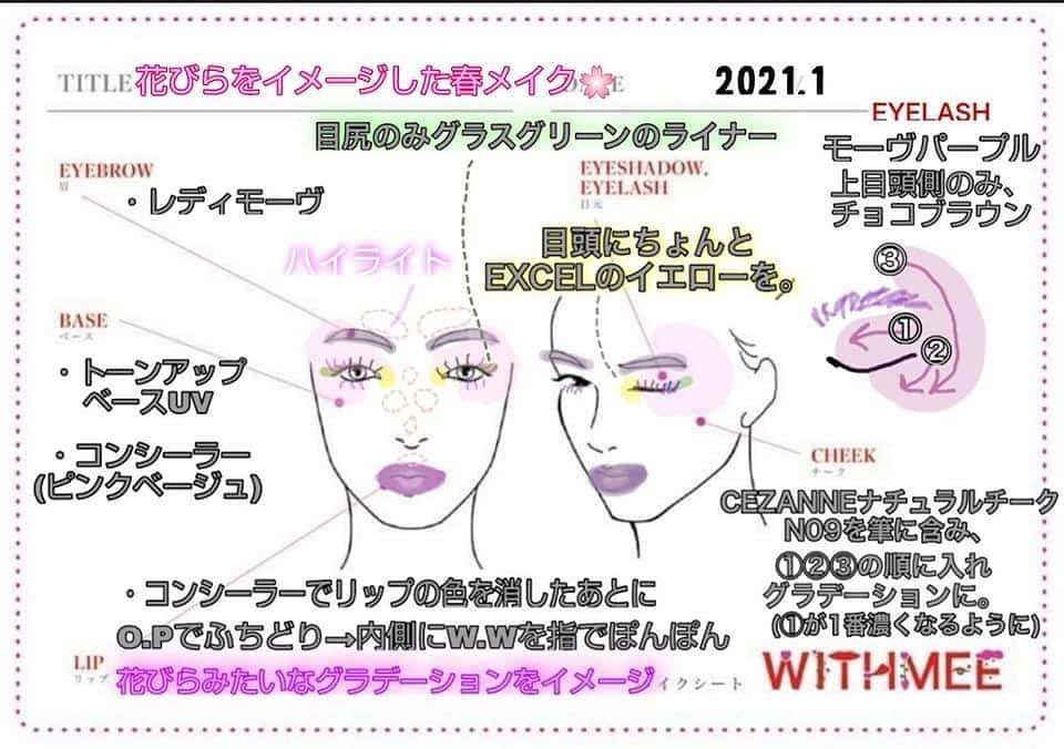 イガリシノブのインスタグラム：「②こめ🙋🏻‍♀️  顔の上に、どこに置くか、よく点線などで形書かれているものを、「マップ」と言うんだけど  それが、、わかりやすいなー。」