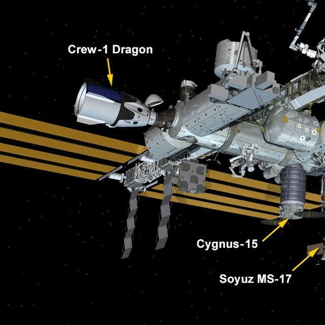 国際宇宙ステーションさんのインスタグラム写真 - (国際宇宙ステーションInstagram)「The U.S. Cygnus resupply ship was bolted to the station's Unity module today at 7:16 a.m. EST where it will stay until late May. The crew will soon begin unloading brand new science experiments and more. Five spaceships are attached to the space station including the SpaceX Crew Dragon, the Northrop Grumman Cygnus cargo craft, and Russia’s Progress 75 and 77 resupply ships and Soyuz MS-17 crew ship. #nasa #northropgrumman #spacex #roscosmos #jaxa #esa #csa #unitedstates #russia #japan #europe #canada #cygnus #dragon #crewdragon #international #space #station」2月22日 22時21分 - iss