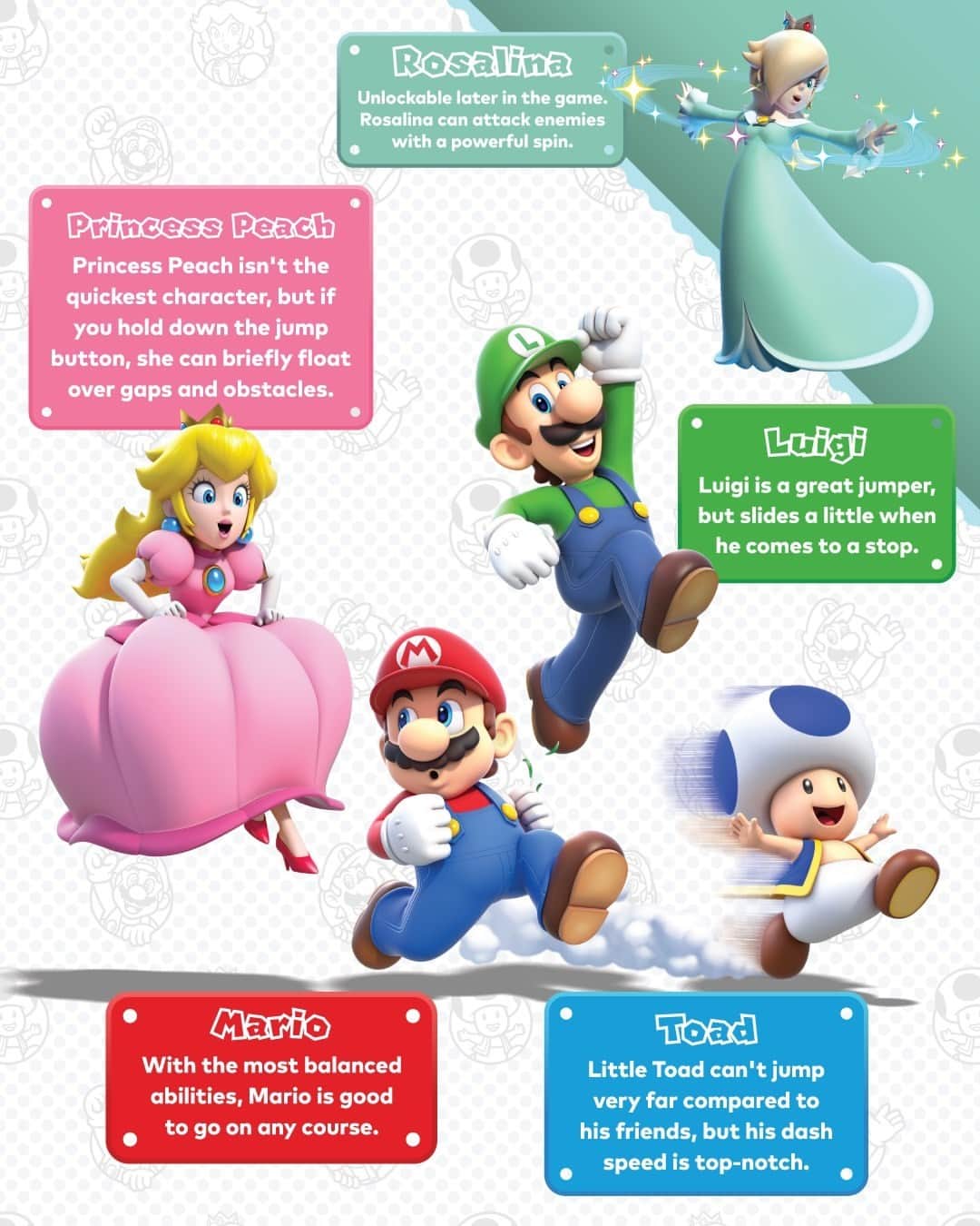任天堂アメリカさんのインスタグラム写真 - (任天堂アメリカInstagram)「Get to know all five playable characters in #SuperMario3DWorld! Who’s your go-to choice? Super Mario 3D World + #BowsersFury is available now for #NintendoSwitch!」2月23日 1時15分 - nintendoamerica