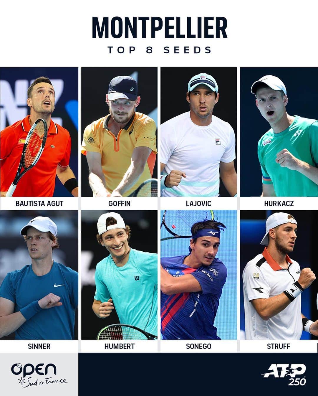 ATP World Tourさんのインスタグラム写真 - (ATP World TourInstagram)「Triple the fun 🙌 Here are the Top 8 seeds in Cordoba, Montpellier & Singapore 👀」2月23日 1時36分 - atptour