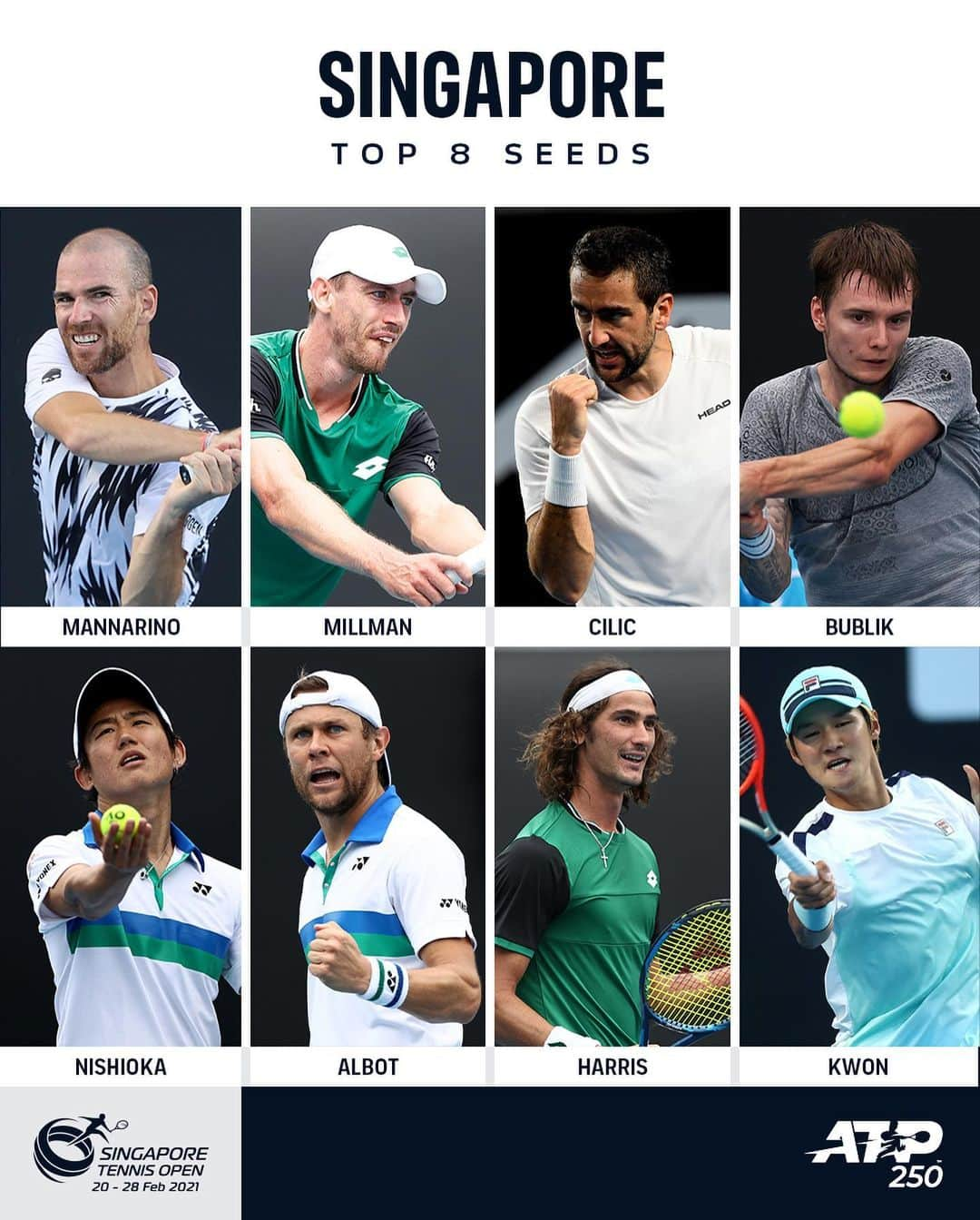 ATP World Tourさんのインスタグラム写真 - (ATP World TourInstagram)「Triple the fun 🙌 Here are the Top 8 seeds in Cordoba, Montpellier & Singapore 👀」2月23日 1時36分 - atptour