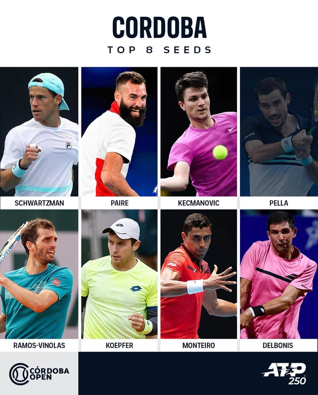 ATP World Tourさんのインスタグラム写真 - (ATP World TourInstagram)「Triple the fun 🙌 Here are the Top 8 seeds in Cordoba, Montpellier & Singapore 👀」2月23日 1時36分 - atptour