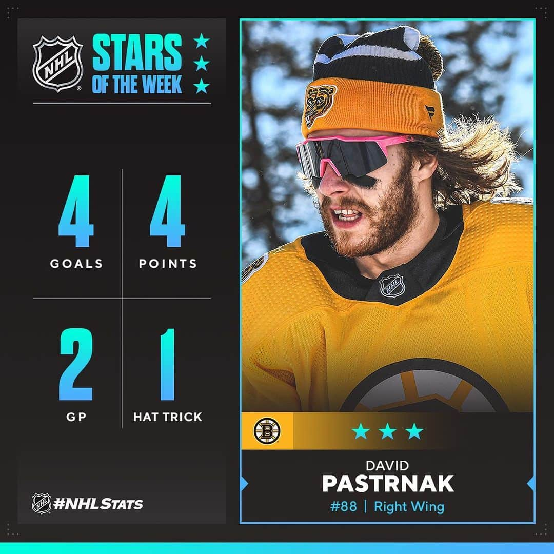 NHLさんのインスタグラム写真 - (NHLInstagram)「Congrats to the Stars of the Week!   ⭐️ Auston Matthews (@austonmatthews)  ⭐️ Covenant House BensKids Health Centre Lead Nurse Elisa Simpson ⭐️⭐️ Connor McDavid (@mcdavid97)  ⭐️⭐️⭐️ David Pastrnak (@davidpastrnak)」2月23日 3時02分 - nhl