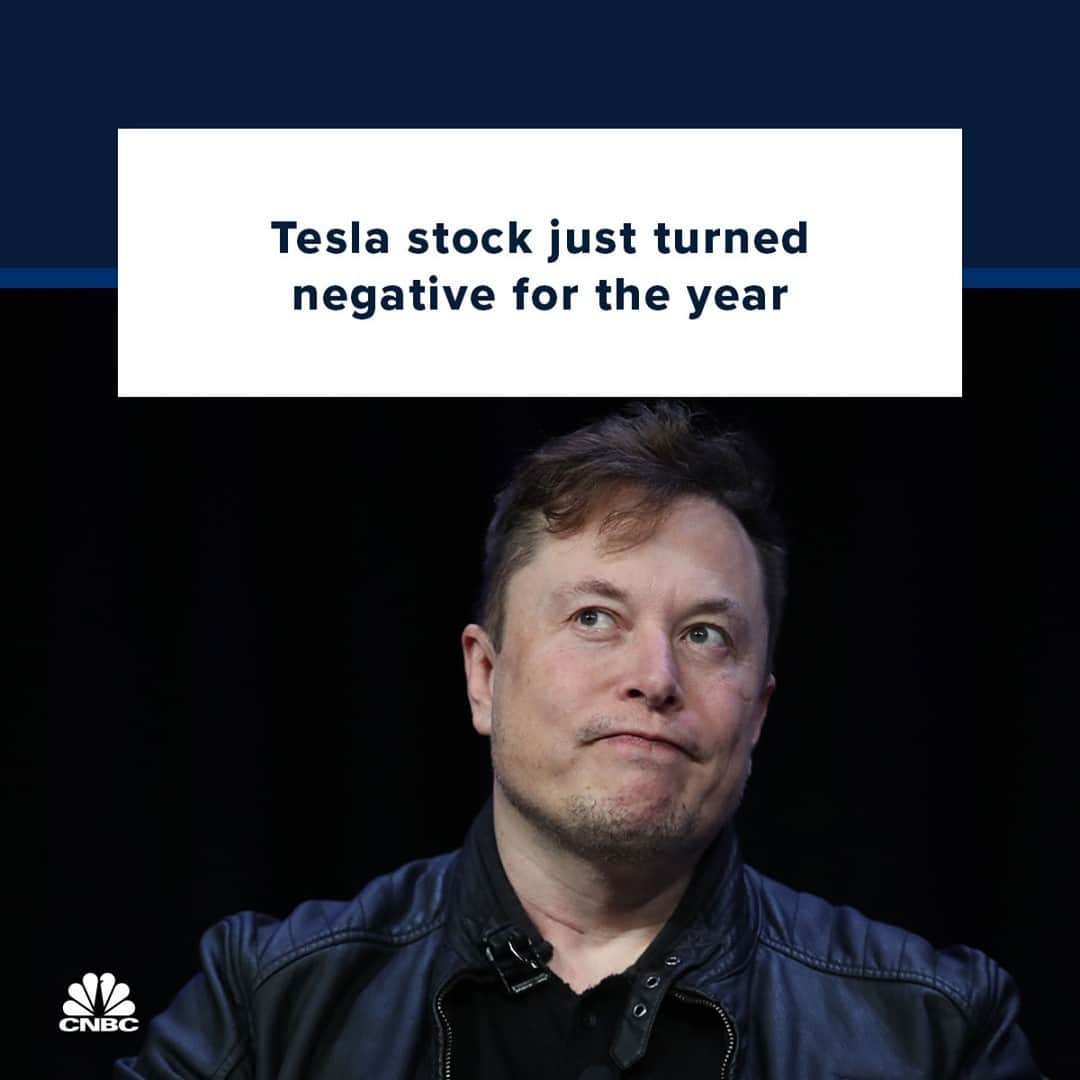 CNBCさんのインスタグラム写真 - (CNBCInstagram)「Tesla’s recent slide accelerated on Tuesday, as investors rotated out of high-flying tech names.⁠ ⁠ Shares of the electric vehicle maker dipped as much as 13% — the stock’s worst day since Sept. — before recovering some of those losses. At 10 a.m. on Wall Street shares were down 7.8%. On Monday shares slid 8.55%, and the stock is now down more than 15% for the week. With Tuesday’s losses, Tesla turned negative for 2021.⁠ ⁠ Tesla is on track for its third straight week of losses, and amid the recent weakness the stock fell below its 50-day moving average on Monday for the first time since November. Tesla is also now exposed to the swings in bitcoin prices after the company bought $1.5 billion of the cryptocurrency. Bitcoin has dropped 15% in the last 24 hours.⁠ ⁠ Full details at the link in bio.」2月24日 0時25分 - cnbc