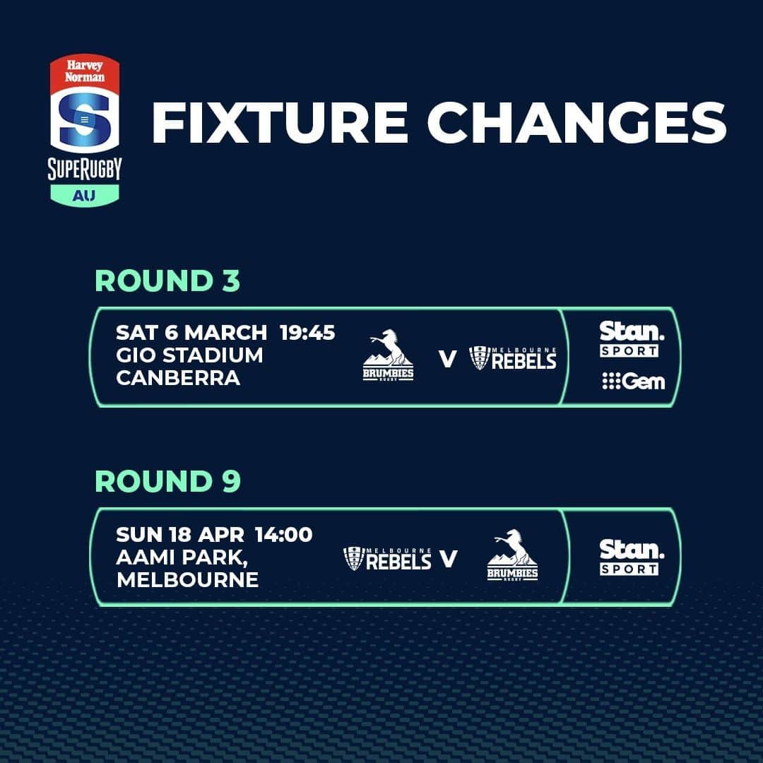 のインスタグラム：「🗓 FIXTURE UPDATE! @MelbourneRebels and @BrumbiesRugby swap home games for @HarveyNormanAU #SuperRugbyAU. ⠀ ⠀ Link in bio for more.」