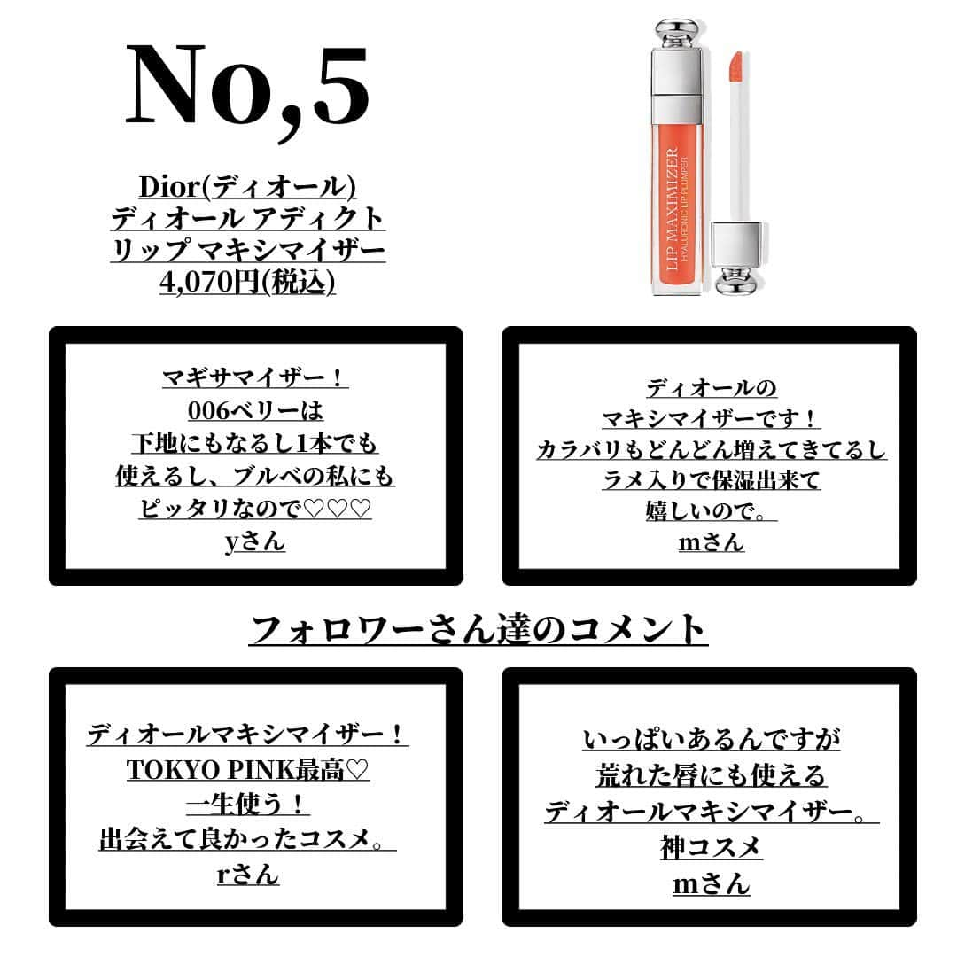 エイミーさんのインスタグラム写真 - (エイミーInstagram)「⠀ \ amyフォロワーが選んだ死ぬまで使い続ける推しコスメBEST5👀❤️/⠀ ⠀ amyフォロワーさん3万人に聞いた、死ぬまで使い続ける推しコスメをランキングにしました☺️💗⠀ ⠀ No,1⠀ キャンメイク(CANMAKE)⠀ #マシュマロフィニッシュパウダー ⠀ ⠀ No,2⠀ rom&nd(ロムアンド)⠀ #ジューシーラスティングティント ⠀ ⠀ No,3⠀ CLIO(クリオ)⠀ #プロアイパレット⠀ ⠀ No,4⠀ CEZANNE(セザンヌ)⠀ #パールグロウハイライト ⠀ ⠀ No,5 ⠀ Dior(ディオール)⠀ ディオール アディクト⠀ #リップマキシマイザー ⠀ ⠀ 以上の結果になりました☺️⠀ ⠀ 皆さんの死ぬまで使い続ける推しコスメはランキングに入っていましたでしょうか？🤔💭⠀ ⠀ まだ使ったことのないコスメがあれば、是非使ってみてください🥰🥰🥰⠀ ⠀ 新たな出会いになるかも？👀💗⠀ ⠀ #amyコスメ #メイク好きさんと繋がりたい ⠀ #コスメオタク #コスメマニア #コスメ購入品 ⠀ #コスメ好きな人と繋がりたい　⠀ #プチプラコスメ #セザンヌ #美容 #プチプラ #化粧品 #化粧 #ディオール #メイク #キャンメイク #コスメ #韓国コスメ #アイメイク #デパコス #新作コスメ #ロムアンド #アイシャドウ #クリオ #clio #アイシャドウパレット」2月23日 19時57分 - amy__cosmetics