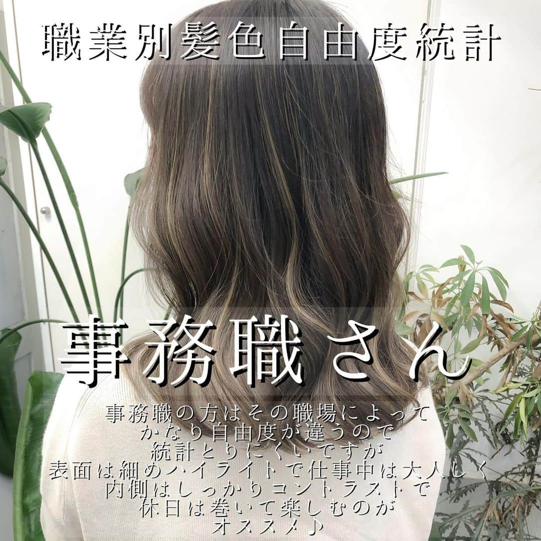 【高砂・美容師】平岡歩 ヘアアレンジ hairarrangeさんのインスタグラム写真 - (【高砂・美容師】平岡歩 ヘアアレンジ hairarrangeInstagram)「事務職の方の髪色自由度統計！ 事務職の方はその職場によって かなり自由度が違うので統計とりにくいですが、 表面は細めハイライトで仕事中は大人しく、 内側はしっかりコントラストで休日は巻いて楽しむのがオススメ♪✨ 内側はスワイプしてみてね♪ ・ 綺麗なハイライトカラーってそれだけで、こそにあるだけで、その時点で他より一歩先のオシャレな状態になれますよね✨ そんなハイライトを楽しんで欲しいです😊  ⚠️僕のハイライトはヘアアレンジをより可愛くする為に考えた入れ方になってます✨ くくっただけでもオシャレ、巻いてもオシャレ、ストレートでもオシャレ、アレンジとハイライトの組み合わせは最幸に可愛い😍  その可愛いは作れます🙆‍♀️ そしてその可愛いって感じてもらった時の幸せ〜な気分を毎朝感じながらルンルンで外出して欲しい♪次の御来店までずっと✨  【看護師さんにもオススメベージュ系❤️ハイライトカラー✨】﻿  ・﻿ 平岡完全オリジナルのハイライトの入れ方で、ハイライト多目だけど、コントラストがしっかりでる、ハイライトの入れ方になってます✨  技術は楽しく深〜くこだわって行っております、絶対に髪を大切に扱い、全力で綺麗にさせて頂きます✨ ・  ハイライトは元々全体の髪にブリーチをしなくても良いので、フルブリーチするよりはダメージが少ないです🙆‍♀️﻿ 更に、僕はブリーチを5種使い分けて、その人の髪にあったブリーチ選定をして﻿ Wケアブリーチの効果でダメージした感じはほぼ感じさないハイライトを行なってます✨﻿ ﻿ スワイプして見てみて下さい♪﻿ ハイライトの情報も沢山載せています❗️﻿ ﻿ 画像や動画は保存して後から見返してにお使い下さい♪ ＿＿＿＿＿＿＿＿＿＿＿＿＿＿＿＿＿＿＿＿＿＿＿﻿  ﻿ ウールーでは髪を綺麗するだけではなく、シンプルに来てくれた人を幸せにしたい☺️  僕の想いは、お客様にとってWooluuwに来る事が、旅行に行く事と同等くらいの位置付けでありたいと思っています。 僕自身、旅行に行く事が凄く好きで、旅行いくぞー！ってなって、予約して、  その日まで後1ヶ月、 あと1週間 あと3日 あと1日！  って、その日が来るまでワクワク楽しみで、なんかいつもよりテンションも高くいれて、そんな気持ちをWooluuwに行く前からも感じてもらえたら、皆様が幸せでいてもらえるんじゃないかと思い、日頃から技術を磨いたり、アイデアを振り絞って頭を使ってみたりしています☺️   もちろん御来店頂いた当日も至福の時間を過ごしていただき、また次回の御来店までの活力を髪に想いを込めて送り出させていただきたいと思っています☺️  ウールーのテーマでもある、 【写真に残しておきたくなるような空間】が旅行とか楽しいこととリンクしていれば嬉しいです✨ ＿＿＿＿＿＿＿＿＿＿＿＿＿＿＿＿＿＿＿＿＿＿＿﻿ ﻿ 【共に頑張る美容師さん】﻿ 【自分に合うカラーをお探しの方】﻿ 【自分に合うカットデザインをお探しの方】﻿ 【ヘアアレンジがしたい方】﻿ ﻿ の方々向けに毎日更新しています✨﻿ フォローして応援して頂ければ嬉しい限りです😆﻿ ﻿ ⬇︎⬇︎⬇︎⬇︎⬇︎⬇︎⬇︎⬇︎⬇︎⬇︎⬇︎⬇︎⬇︎⬇︎⬇︎⬇︎⬇︎⬇︎﻿ 《@ayumi_hiraoka》﻿ ＿＿＿＿＿＿＿＿＿＿＿＿＿＿＿＿＿＿＿＿＿＿＿﻿ @wooluuw 代表　﻿ 平岡歩﻿ ﻿ ウールーは﻿ ・キッズルーム完備﻿ ・FREE Wi-Fi﻿ ・日替わりデザートサービス🍰﻿ ・豊富なドリンクサービス🥤﻿ ・オリジナルシャンプー﻿ など、ウールーでしか体験できない﻿ 想い出に残る仕掛けが沢山あります✨﻿ ﻿ ただ髪を綺麗に整えるだけでなく﻿ 私達が輝かせたいのはあなたの心です☺️ ﻿ ﻿ 【お店情報】﻿ 営業時間　10時〜20時ぐらい﻿ 料金表　インスタグラム　ハイライトに記載﻿ 住所　兵庫県姫路市二階町﻿ ﻿ 【ご予約方法】﻿ ご予約時にLINE @にて﻿ ・料金の事前提示﻿ ・所要時間の事前提示﻿ ・このカラーはどのメニュー選べばいい？﻿ などお気軽にご相談下さい🙇‍♂️ ご予約はこちらのLINEからお願いします♪﻿ LINE ID 【@ekm1861m】﻿ LINEのID検索より検索してください﻿ 最初の＠マークを忘れずに入れて下さい。 ご質問などはコメントにお願い致します！ ・﻿ ﻿#ハイライトカラー #ハイライトヘア #髪質改善 #事務職 #ハイライトグレージュ #ハイライトベージュ #ヘアアレンジ #外国人風ヘアー  #外国人風カラー  #姫路美容院 #姫路美容室」2月23日 20時22分 - ayumi_hiraoka