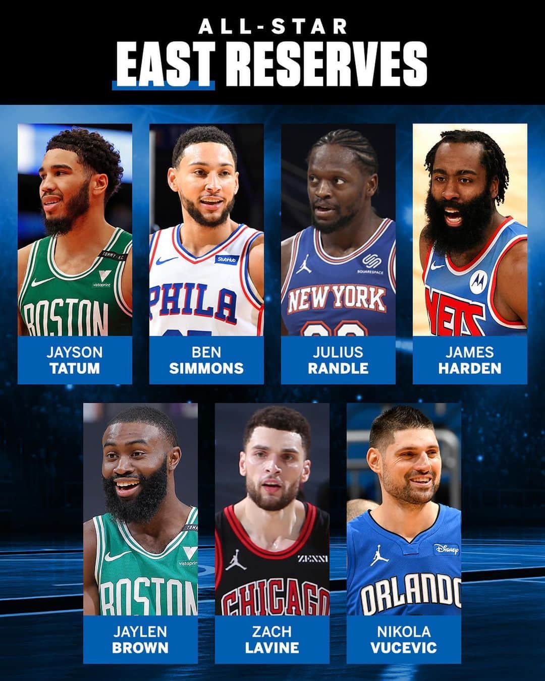 espnのインスタグラム：「2021 East All-Star reserves and starters are locked in 💫」