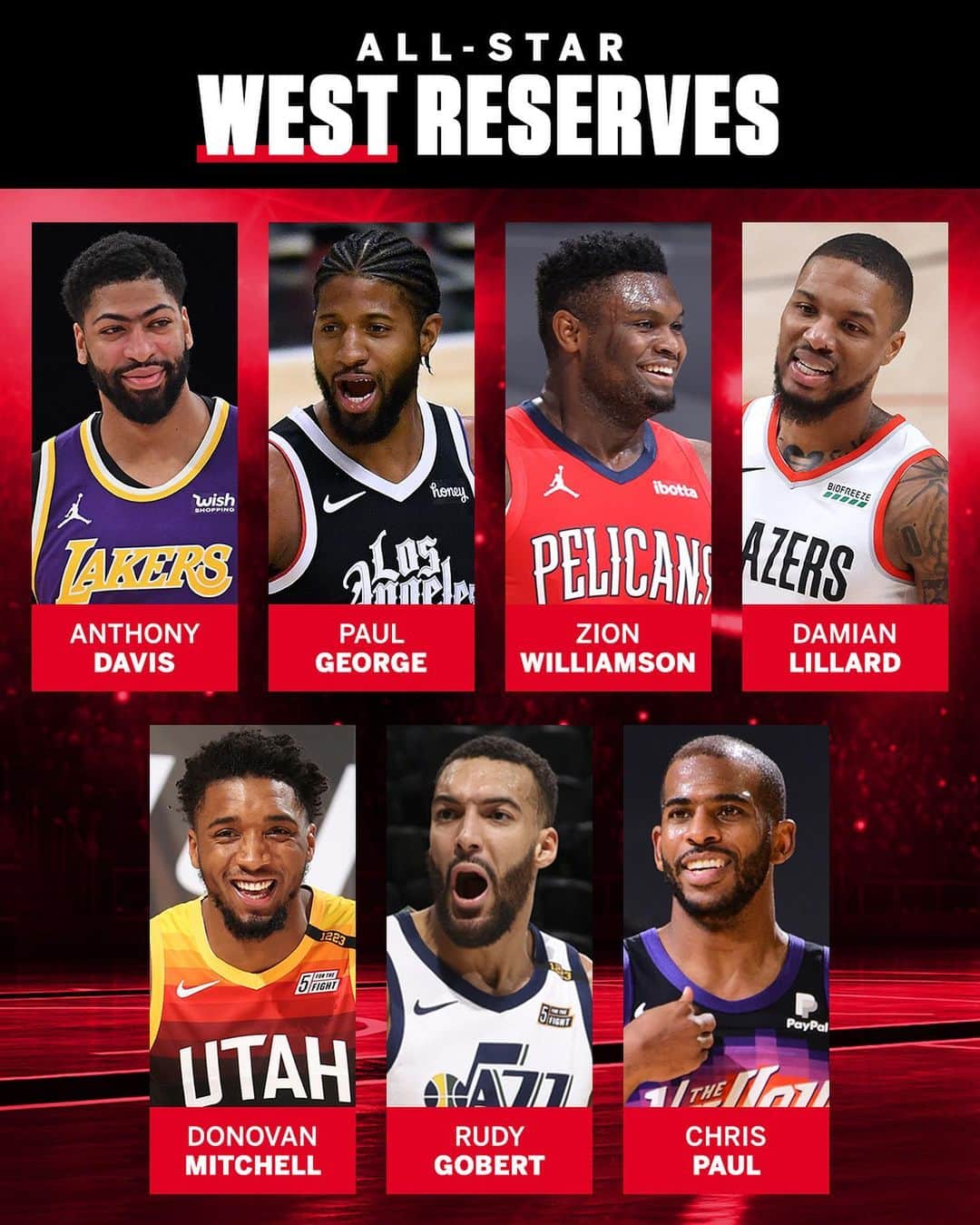 espnのインスタグラム：「2021 West All-Star reserves and starters are set 💫」