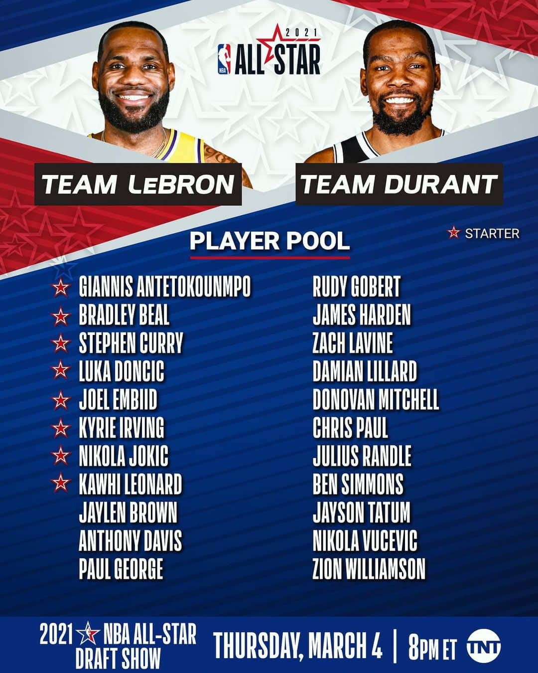 NBAさんのインスタグラム写真 - (NBAInstagram)「Team Captains @kingjames and @easymoneysniper will select from the #NBAAllStar player pool in the NBA All-Star 2021 Draft Show on Thursday, March 4 at 8:00 PM ET on TNT!」2月24日 9時22分 - nba