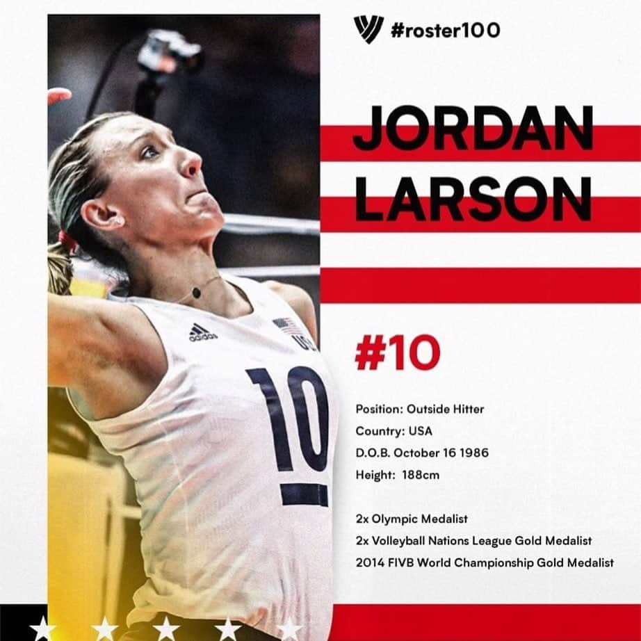 USA Volleyballさんのインスタグラム写真 - (USA VolleyballInstagram)「She 👏 does 👏 it 👏 all! We’re glad @gov1007 is on our side of the net! 😎  Check out the latest FIVB #ROSTER100 feature and learn more about Jordan, 🔗 in bio!」2月24日 1時22分 - usavolleyball