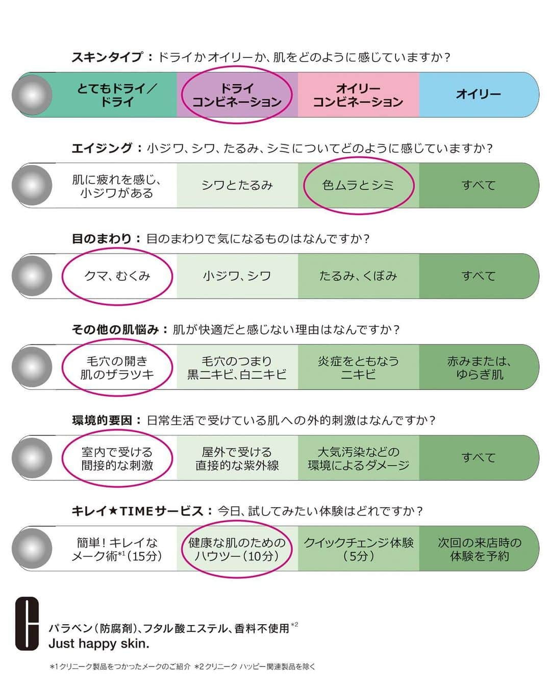 クリニークさんのインスタグラム写真 - (クリニークInstagram)「【スマホやPCのブルーライト対策に】 クリニーク 肌デザイン コンサルタント玉川高島屋A.K.のおすすめは？  スマートフォンで動画を見る時間が多くブルーライトが気になる私は、２つの製品で肌を保護しています。  メーク前には、ジェルタイプで軽いテクスチャーのUVベースを。ブルーライトをカットしてくれるのはもちろん、環境ストレスにさらされた素肌を守ります。ジェルタイプなのでツヤ感が出て、﻿肌に透明感*と潤いを与えます。  スキンケアでは、カスタム乳液の乳液ベース「ドラマティカリー ディファレント ハイドレーティング ジェリー」を。カスタム乳液には、エネルギーの美容液カートリッジを組み合わせ、疲れた肌に輝きを与えいきいきとした印象に導きます。  さらに、スキンケアには、化粧水前のワンステップとしてふき取り化粧水を取り入れ、キメ細かく、なめらかな肌を目指しています。  「クラリファイング ローション 2」 「クリニーク iD」（ドラマティカリー ディファレント ハイドレーティング ジェリー(ジェル状保湿液) +＜エネルギー＞カートリッジ コンセントレート FT） 「イーブン ベター シティブロック アクア ジェル 45」  私の詳しいスキンタイプは、3枚目の肌診断結果をご覧ください。  ＜クリニークのカウンセリング＞ 理想のあなたを、肌から作りませんか？クリニークでは、あなたの今の肌の状態と、ライフスタイルを伺って、あなたにぴったりのお手入れ方法をご提案しています。店頭であなたも「肌デザインコンサルタント」に相談してみませんか？きっとあなたのなりたい理想の肌が見つかるはず。ご来店お待ちしております！  #クラリファイングローション #イーブンベターシティブロックアクアジェル45 #クリニークiD #クリニーク #ほめ肌 #クリニークコンサルタント #理想のあなたを肌からつくる *メークアップ効果による」2月24日 18時52分 - cliniquejp