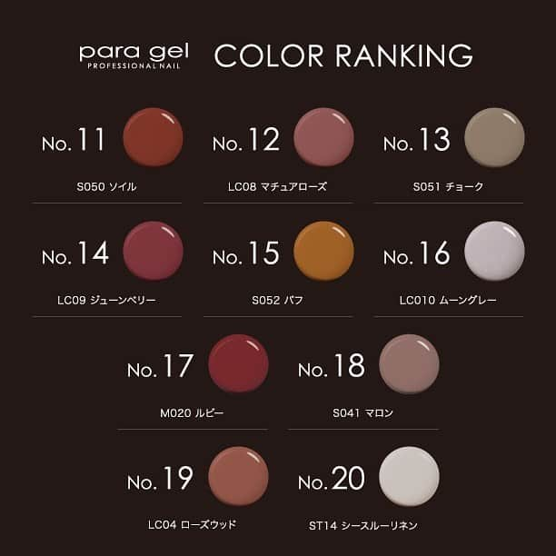 paragel さんのインスタグラム写真 - (paragel Instagram)「. 2021 Jan. #paragel #COLORRANKING . #paragel #gelnails #nailart #ネイルアート #パラジェル #ノンサンディング #ジェルネイル #nailselect #ネイルセレクト#nail #ネイル #人気色 #カラージェル」2月24日 10時44分 - paragelnail