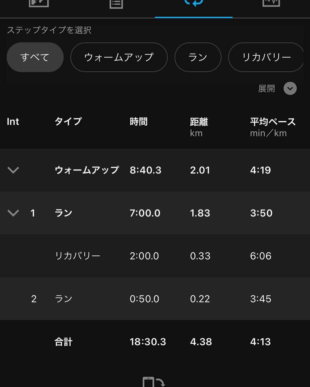 鈴木莉紗さんのインスタグラム写真 - (鈴木莉紗Instagram)「今日は急遽思い立ち、Garminで提示してくれたワークアウトをしてみました🏃‍♀️ フォームが変わったのでラクに速く走れたものの、直前に飲んだカフェラテでお腹が痛くなり途中でやめました😂 ・ GENTEN STはフィット感抜群！ 厚底の後に履くと走りやすさをかなり感じました。 ・ オンラインパーソナルトレーニングのご予約を3月から承ることにしました🏋🏻‍♀️ きめ細かい指導をさせてもらえたらと思っております。 詳細はプロフィールに掲載しているURLからご確認ください🙌 よろしくお願いします☺️ #ランニング #running #ランニング女子 #サブスリー #マラソン #オンラインパーソナルトレーニング #オンラインパーソナルトレーナー #オンラインレッスン #フォーム改善 #産後ダイエット #産後ラン #産後9ヶ月」2月24日 17時33分 - suzuki__lisa