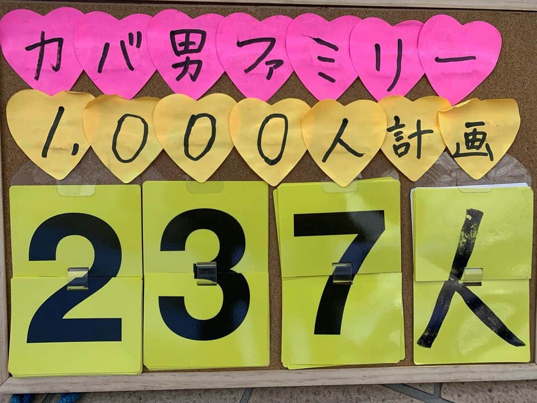 ゴリ山田カバ男さんのインスタグラム写真 - (ゴリ山田カバ男Instagram)「今日も開始しました！  風が強めに吹いて 寒いっす〜😭  路上ライブ配信は https://mixch.tv/u/15334591 18:00〜19:00」2月24日 17時45分 - goriyamadakabao