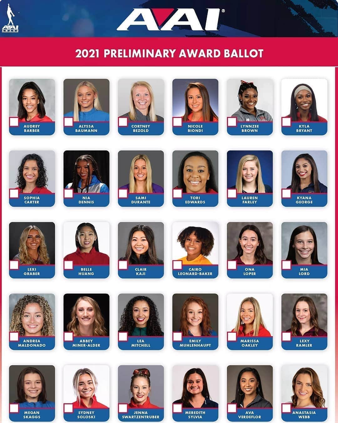 Inside Gymnasticsさんのインスタグラム写真 - (Inside GymnasticsInstagram)「Who you got?! Congratulations to all of the nominees!!! We're so excited for you! 🙌🙌🙌  Reposted from @aaiequip Another look at the 30 senior female athletes listed as the 2021 AAI Award nominees.」2月25日 4時44分 - insidegym