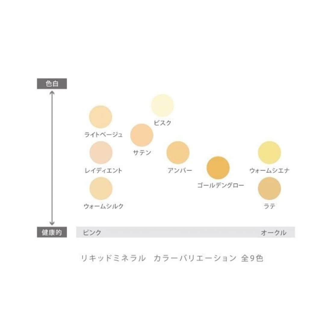 ジェーン・アイルデールさんのインスタグラム写真 - (ジェーン・アイルデールInstagram)「リキッドミネラルは”すっぴんでいるよりも肌にいい”美容液ファンデーション😌✨  メイクしながら24時間スキンケア♪  詳しくはこちらのリンクからどうぞ▶︎ @janeiredale_japan  #janeiredale #janeiredalejapan #ジェーンアイルデール #ミネラルコスメ #ミネラルファンデーション #ミネラルメイク #ミネラルメイクアップ #ナチュラルコスメ #リキッドミネラル #リキッドファンデ #美容液ファンデーション #美容液ファンデ #スキンケアファンデーション #ミネラルファンデ」2月24日 21時00分 - janeiredale_japan