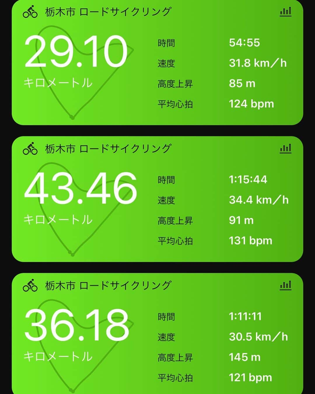 竹谷賢二のインスタグラム