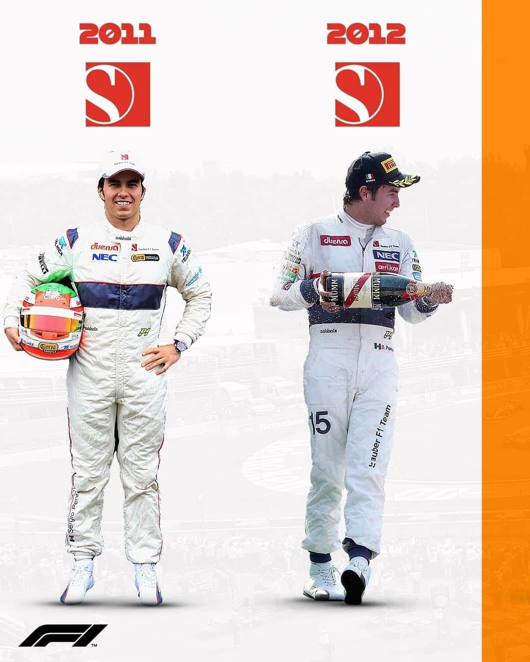 F1さんのインスタグラム写真 - (F1Instagram)「New season, brand new Checo! 💫  Swipe 👈 to see @schecoperez's F1 evolution from 2011-21  #Formula1 #F1」2月24日 23時45分 - f1