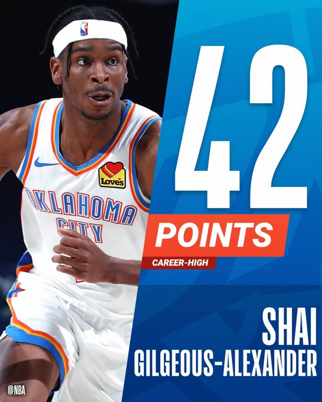 NBAさんのインスタグラム写真 - (NBAInstagram)「@shai scored a career-high 42 PTS in the @okcthunder win!」2月25日 12時40分 - nba