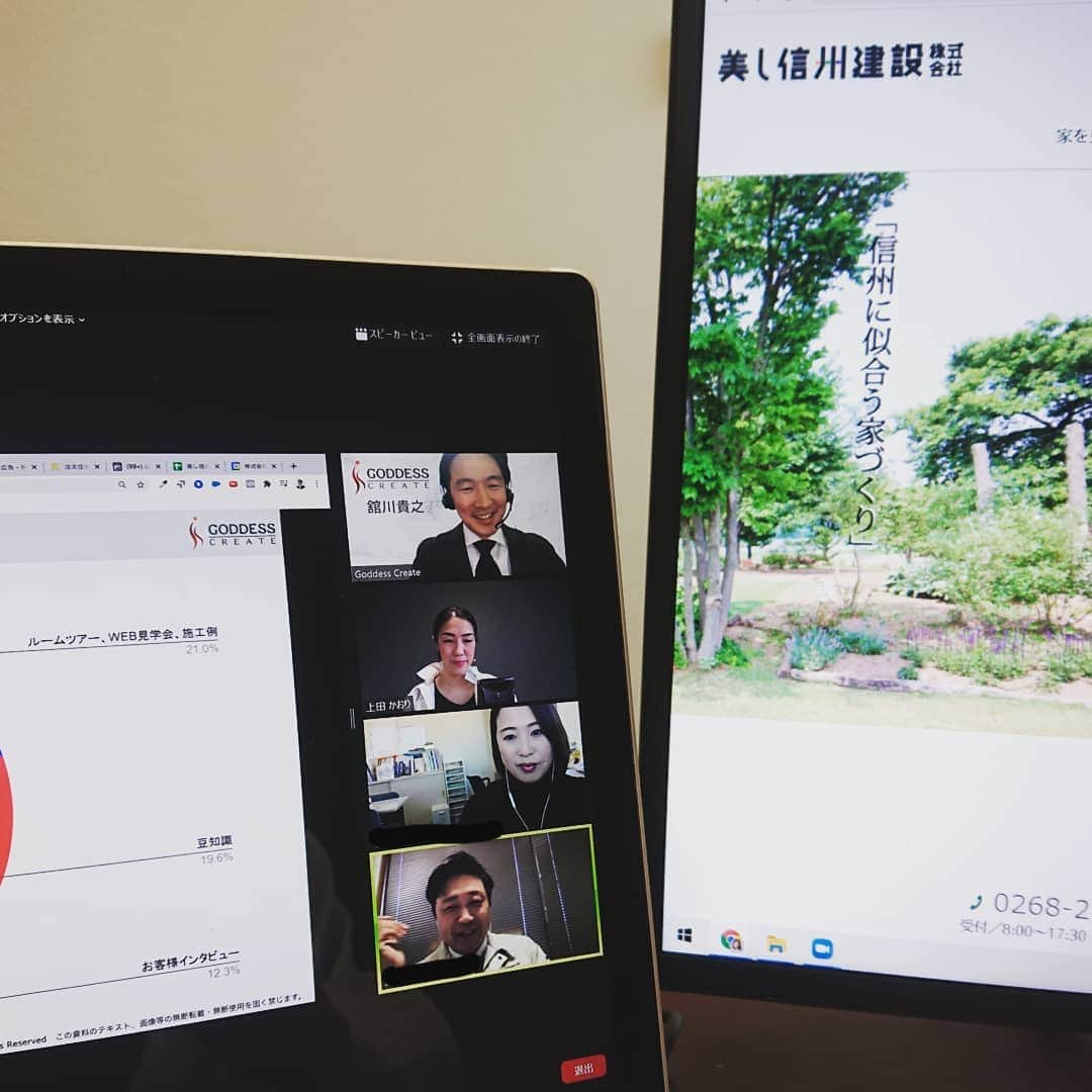 株式会社ゴデスクリエイトのインスタグラム：「月1回のWebマーケティング自立支援。13:00から14:30は長野県美し信州建設さまでした。  今日のテーマはYouTube動画。既にあるお客様の声動画の活用と、あるテーマに絞った問題解決動画、社員さんや職人さんの関わりかたなど、今日から具体的にどこに取り組むのかを明確にし、本日の支援は終了。  素早い着手で経験値アップ&ノウハウ確立。実行にむけこれから進んでいきます。  あるテーマに絞った問題解決動画は、美しさんだからできるテーマ、かつ、世間の関心の高いテーマです。仕上がりがとても楽しみです！  #ゴデスクリエイト #goddesscreate #webマーケティング #snsマーケティング #インスタマーケティング #lineマーケティング #ピンタレストマーケティング #工務店集客 #工務店のweb活用 #工務店のsns #工務店支援 #工務店のホームページ #webマーケティング自立支援 #住宅業界のwebマーケティング #デジタルマーケティング #web担当者 #工務店のyoutube活用」